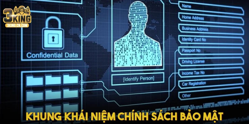 Khung khái niệm chính sách bảo mật